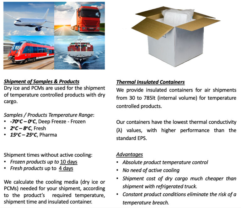 Temperature Controlled Product Shipment ENSEN Ξηρός Πάγος Dry Ice